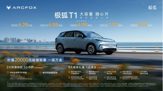 6.28万起，精品纯电超值之选极狐T1上市开启交付