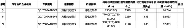 车讯